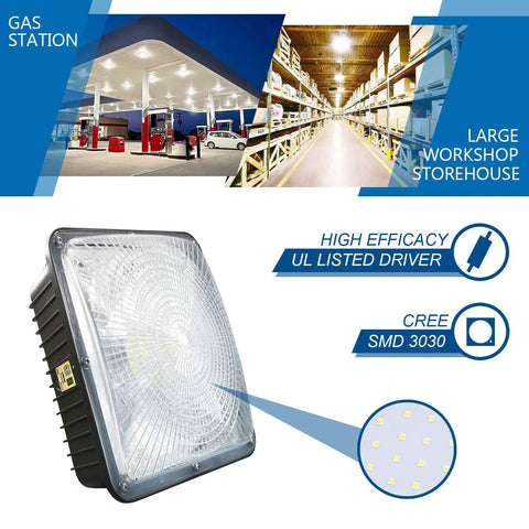 Super Bright 75W LED Canopy Light 5000K 8625LM UL Listed Outdoor Waterproof for Gas Stations