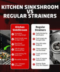 Kitchen SinkShroom vs Regular Strainers comparison showing anti-clog features, stainless steel construction, and ease of use.