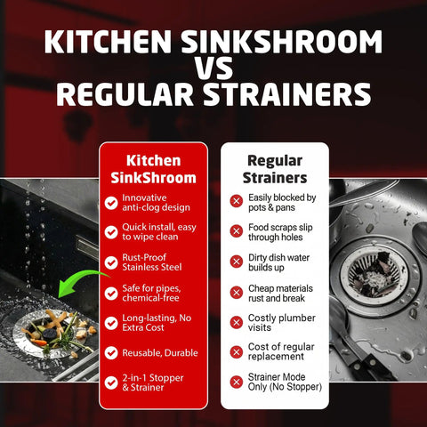 Kitchen SinkShroom vs Regular Strainers comparison showing anti-clog features, stainless steel construction, and ease of use.