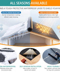 Hella Durable 40X20 Foot EPDM Rubber Roofing Membrane Roll With Self Adhesive Reinforced Waterproofing Sheet For Roofs And Patios Includes Seam Roller For No Stress Install on roof with snow and sun resistance features.