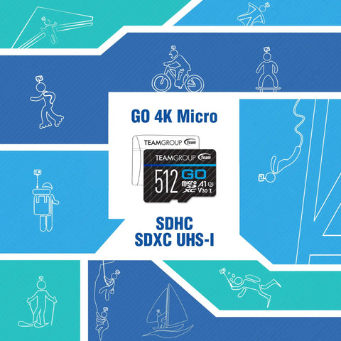 Image of a GO 4K Micro 512GB SDHC SDXC UHS-I memory card against a blue background with action sport icons