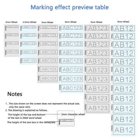 Marking effect preview table for Heavy Duty Semi-Automatic Industrial Stamping Printer Machine showing various wheel sizes.