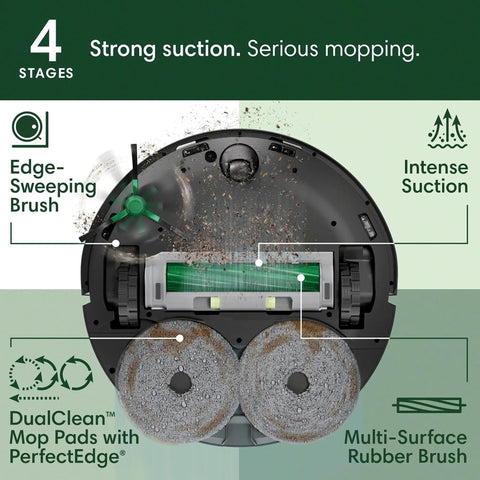Diagram of Smart Robot Vacuum And Mop Combo With Auto Wash Dock For Busy Homes Extended DualClean Mop Pads Self Emptying Pad Wash And Heated Drying Self Cleaning Obstacle Avoidance LiDAR Navigation For Easy Deep Floor Cleaning features, including suction and mop pads.