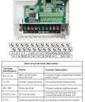Electrical terminal panel of 7.5KW ATC CNC Router Spindle BT30 24000 RPM Air Cooled With Automatic Tool Change 380V VFD Inverter