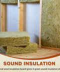 Heavy Duty Mineral Wool Insulation Boards 24 By 24 Inch Acoustic Dampening Panels For Walls And Ceilings Rockwool Thermal Shield Sound Blocking Tight As A Drum Zero Drama Pack Of 4 stacked behind wooden framework for insulation use