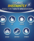 Septic Tank Treatment Pods 12 Month Supply With Dual Action Enzymes To Break Down Waste And Stop Backups chart showing waste types