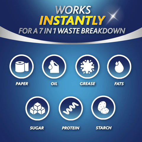 Septic Tank Treatment Pods 12 Month Supply With Dual Action Enzymes To Break Down Waste And Stop Backups chart showing waste types