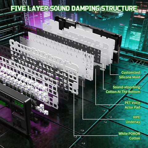 TKL Wireless Mechanical Gaming Keyboard Black Built Different With Massive 10000Mah Battery sound damping structure with five layers.
