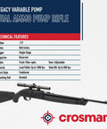 Variable Pump Action Air Rifle 177 Caliber With Dual Ammo System BB Reservoir And Pellet Loader 4x15 Scope Shoots Pellets And BBs