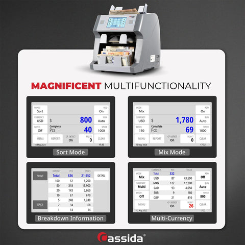 Cassida 9900R V2 Bill Counter Machine With Printer showing touch screen modes and currency breakdown information.