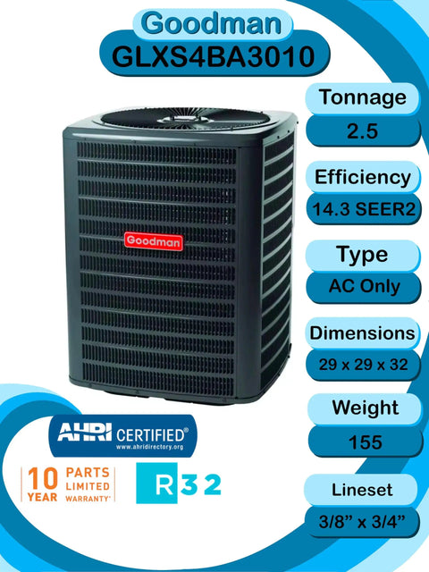 Two Point Five Ton Fifteen Two Seer2 Central Air Conditioner Paired With Eighty Percent Afue Gas Furnace Split System Cooling Heating Package Using R32 Refrigerant For Worry Free Full Home Comfort Package