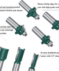 Router Bit Set Half Inch Shank 41 Piece Panel Ogee Door Rail Stile Cabinet Router Bits for woodworking sharp cutting edges view
