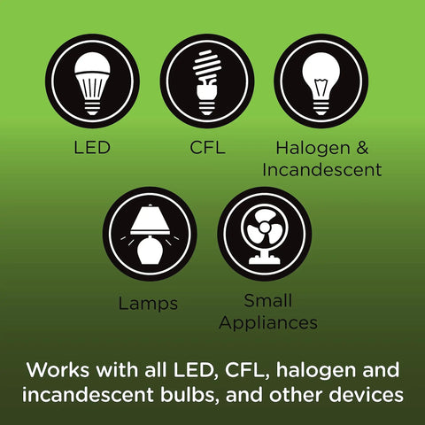 Icons of LED, CFL, halogen bulbs, lamps, and appliances compatible with Z Wave Smart Receptacle Outlet With Alexa And Google Assistant Support One Always On Outlet And One Controlled Outlet Tamper Resistant Built For Easy Smart Home Use Works With SmartThings Wink Ring And Other Z Wave Hubs Hub Required.
