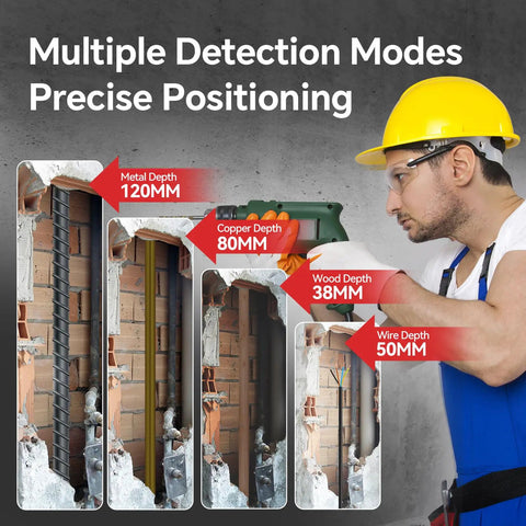 3 In 1 Stud Finder Wall Scanner With Rechargeable Battery 196Ft Laser Measure Digital Level And Angle Gauge for wall depth scanning