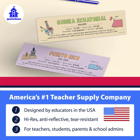 Must Have 21 Spanish Language Geography Countries Placard Label Set For Classroom Learning Great For Pre K Through 12 Students And Teachers 12 By 3 Inches Made In USA showing Guinea Ecuatorial and Puerto Rico labels