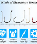 Five hooks from 80 Piece Beginner Fishing Tackle Kit with icons for features: high strength, corrosion resistance, sharp tip, wear resistance.