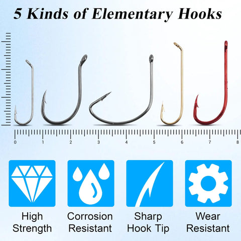 Five hooks from 80 Piece Beginner Fishing Tackle Kit with icons for features: high strength, corrosion resistance, sharp tip, wear resistance.