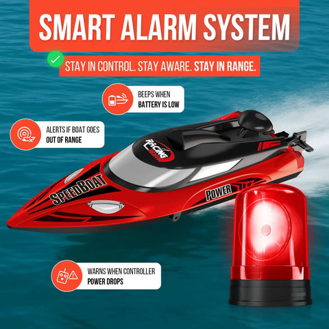 Turbo 18 Inch High Speed Remote Control Boat For Adults Up To 21 MPH, Self Righting RC Boat With Smart Alarm System in motion.