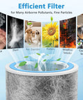 Replacement Filter For Shark Vacuum Cleaners 99.97 Percent Particle Capture Two Pack showing pollutants it captures.