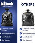 Comparison of 55 Gallon Heavy Duty Contractor Bags 4 Mil Puncture And Tear Resistant Trash Liners 38 X 58 Inch Built For Rough Jobs