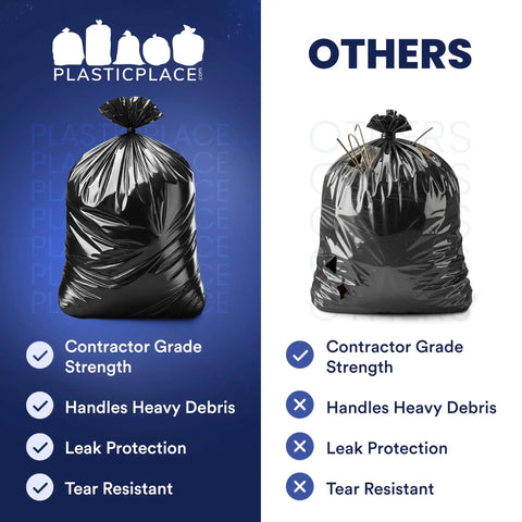 Comparison of 55 Gallon Heavy Duty Contractor Bags 4 Mil Puncture And Tear Resistant Trash Liners 38 X 58 Inch Built For Rough Jobs