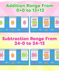 Addition And Subtraction Flash Cards Set For Preschool And Elementary Kids 0 To 24 Addition Facts And 24 To 12 Subtraction Facts