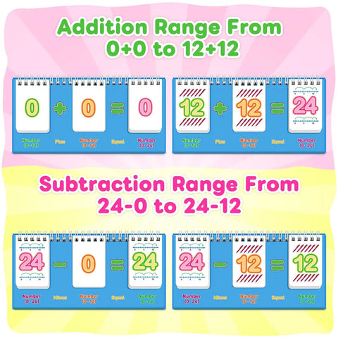 Addition And Subtraction Flash Cards Set For Preschool And Elementary Kids 0 To 24 Addition Facts And 24 To 12 Subtraction Facts