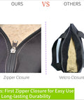 Comparison of zipper and Velcro closures on 140 LBS Zipper Top Sand Bags for Canopy Legs and Gazebo Tents.