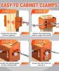 Step-by-step guide using two pack cabinet clamps for face frame alignment, anodized aluminum alloy, for woodworking and DIY projects.