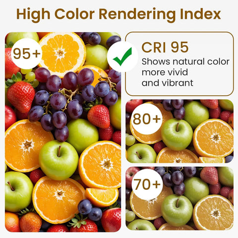 Colorful fruits demonstrating high CRI 95 with Dimmable Flick Free LED Globe Bulbs G25 G80 Matte Porcelain White 120V 6W
