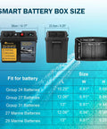 Kickass Smart Trolling Motor Battery Box Power Center size chart with measurements for various battery groups.