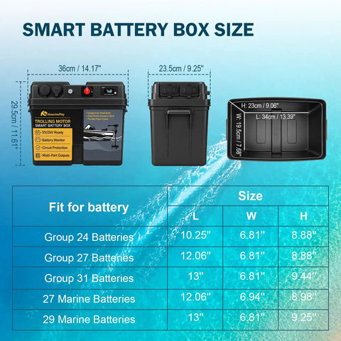 Kickass Smart Trolling Motor Battery Box Power Center size chart with measurements for various battery groups.