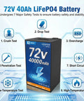 Heavy Duty 72V 40Ah LiFePO4 Deep Cycle Battery Built To Kick Ass For Electric Trikes And Scooters With Rock Solid 50A BMS Protection And All Day Grunt Power, showcasing safety tests.