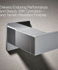 Honesty Pivoting Toilet Paper Holder For Modern Bathrooms No Fuss Easy Paper Change Sleek Square Design chrome finish close-up