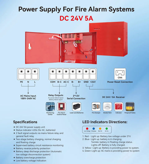 24V 5A 120W Fire Alarm Power Supply With Uninterruptible Backup Function Battery Not Included for Fire Safety Equipment
