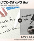 Comparison of Quick-dry gel pens vs regular ink, showing no smudge with Gel Pens Set 12 Pack 0.5mm Quick Dry Black Ink Fine Point