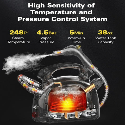 Premium 4.5 Bar High Pressure Handheld Steam Cleaner For Deep Home Cleaning Tasks, showing 248F steam temp and 4.5 bar pressure.