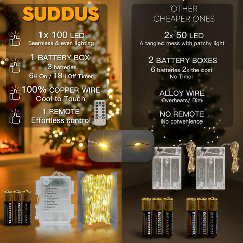 Comparison of Grab These Super Cool Battery Operated Fairy Lights With Remote and other cheaper string lights brands