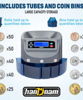 Super Fast Coin Counter Machine Electric Coin Sorter with LCD display, tubes, coin bins, capacity details, and dark blue color.