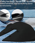 Hydrofoil Stabilizer for Boats Dual Wing Design Fits 40 To 300HP Outboard Motors showing dual-wing flow design on water.