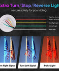 LED whip light signals for turn, stop, reverse on 2 Pack 3ft LED Whip Light And 4 Rock Light Combo Kit, UTV ATV trail lighting