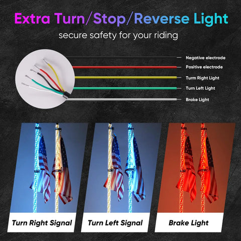 LED whip light signals for turn, stop, reverse on 2 Pack 3ft LED Whip Light And 4 Rock Light Combo Kit, UTV ATV trail lighting