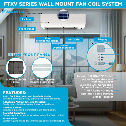 Three Zone Mini Split Heat Pump 36000 Btu 20 Seer2 Crisp Cooling And Slick Heating Hassle Free Setup Pre Charged Ductless Ac System Built Tough For Serious Year Round Home Comfort