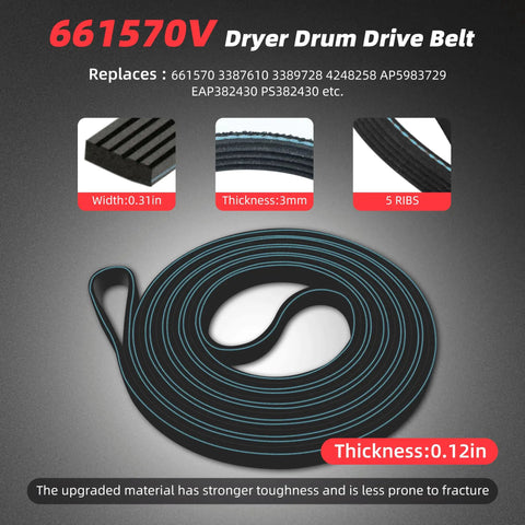 Hefty Duty Dryer Repair Kit With Idler Tensioner And Five Silent Drum Rollers For Whirlpool Maytag Duet Appliances drive belt showing 5 ribs, 0.31in width.