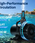 Powerful Submersible Water Pump 100W 1600 GPH for Koi Ponds and Water Features showing flow rate and lift height