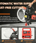 Heavy Duty Brushless Concrete Wall Cutter With Knockout RPM Motor and Thick Titanium Blade for dust-free cutting with water supply.