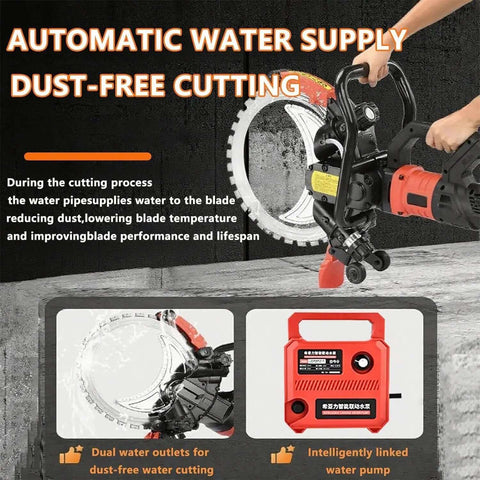 Heavy Duty Brushless Concrete Wall Cutter With Knockout RPM Motor and Thick Titanium Blade for dust-free cutting with water supply.