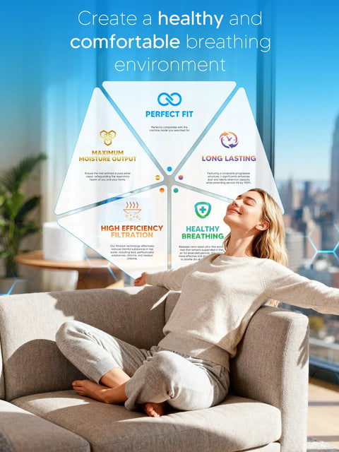 Woman relaxing on sofa with chart showing benefits related to 4 Pack Humidifier Filter Replacement Compatible With Vicks V3100 V3500 V3600.