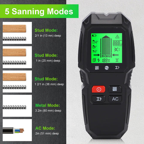 GYZOUKA 5 in 1 Wall Scanner Detector Stud Finder with display showing 5 scanning modes for deep measurements.