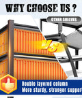 Comparison of Heavy Duty 5 Tier Adjustable Garage Shelving Unit with other shelves, highlighting double layered columns